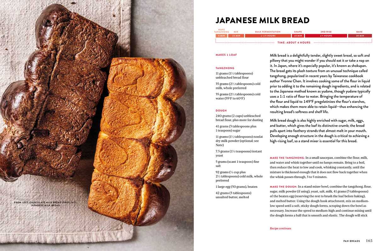 Big Book of Bread by King Arthur Baking Company