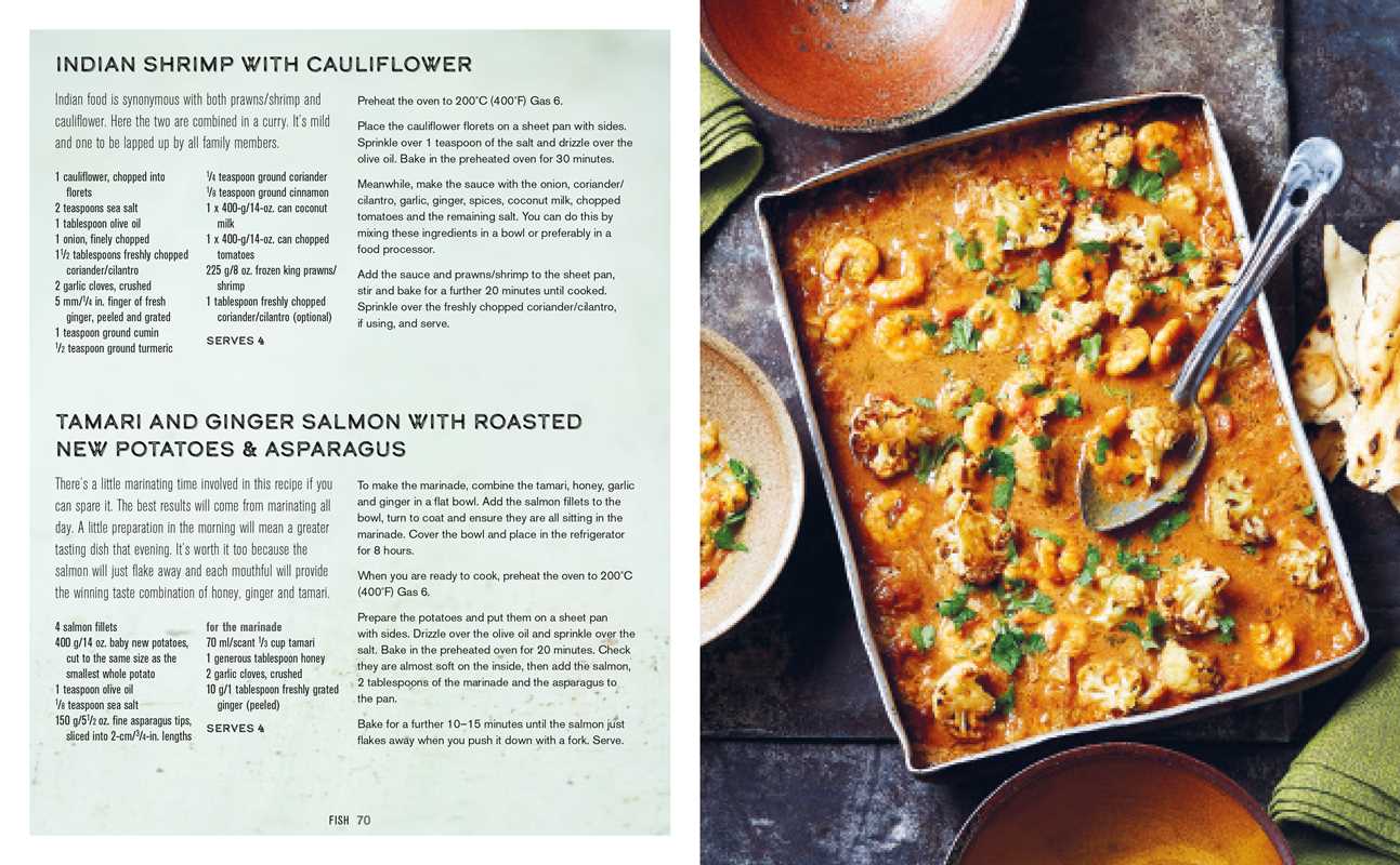 Sheet Pan Dinners by Jenny Tschiesche